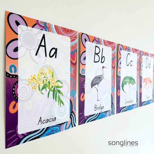 Alphabet Poster Prints | Connections