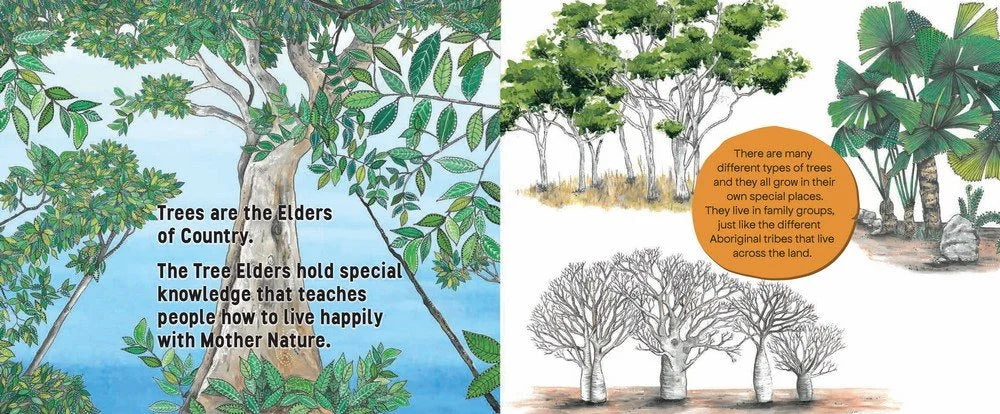 The Trees product image 5