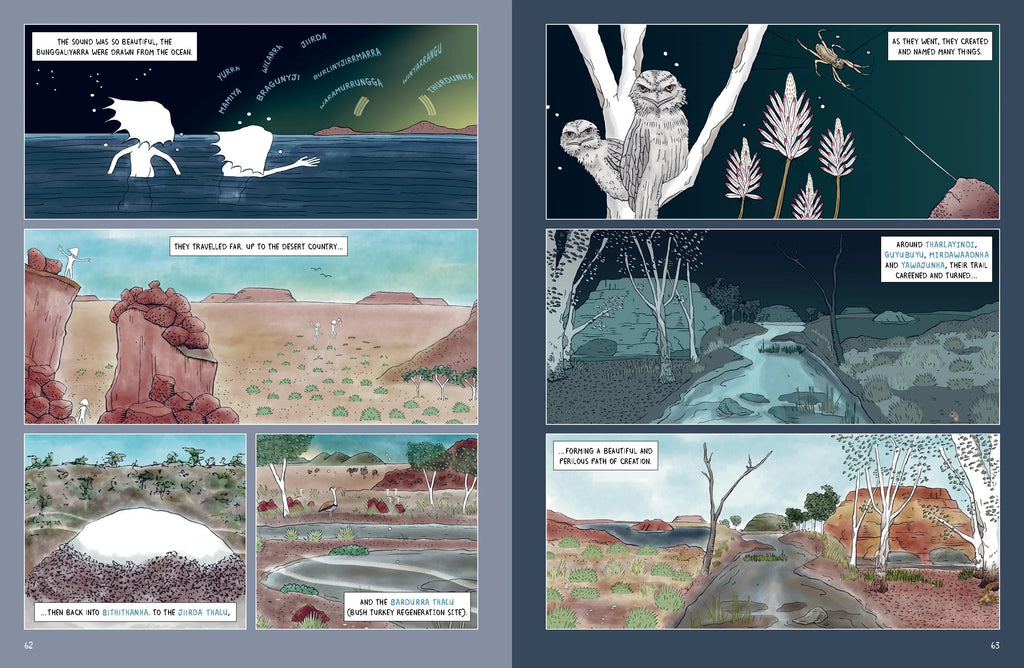 When the World Was Soft - Yindjibarndi Creation Stories product image 3