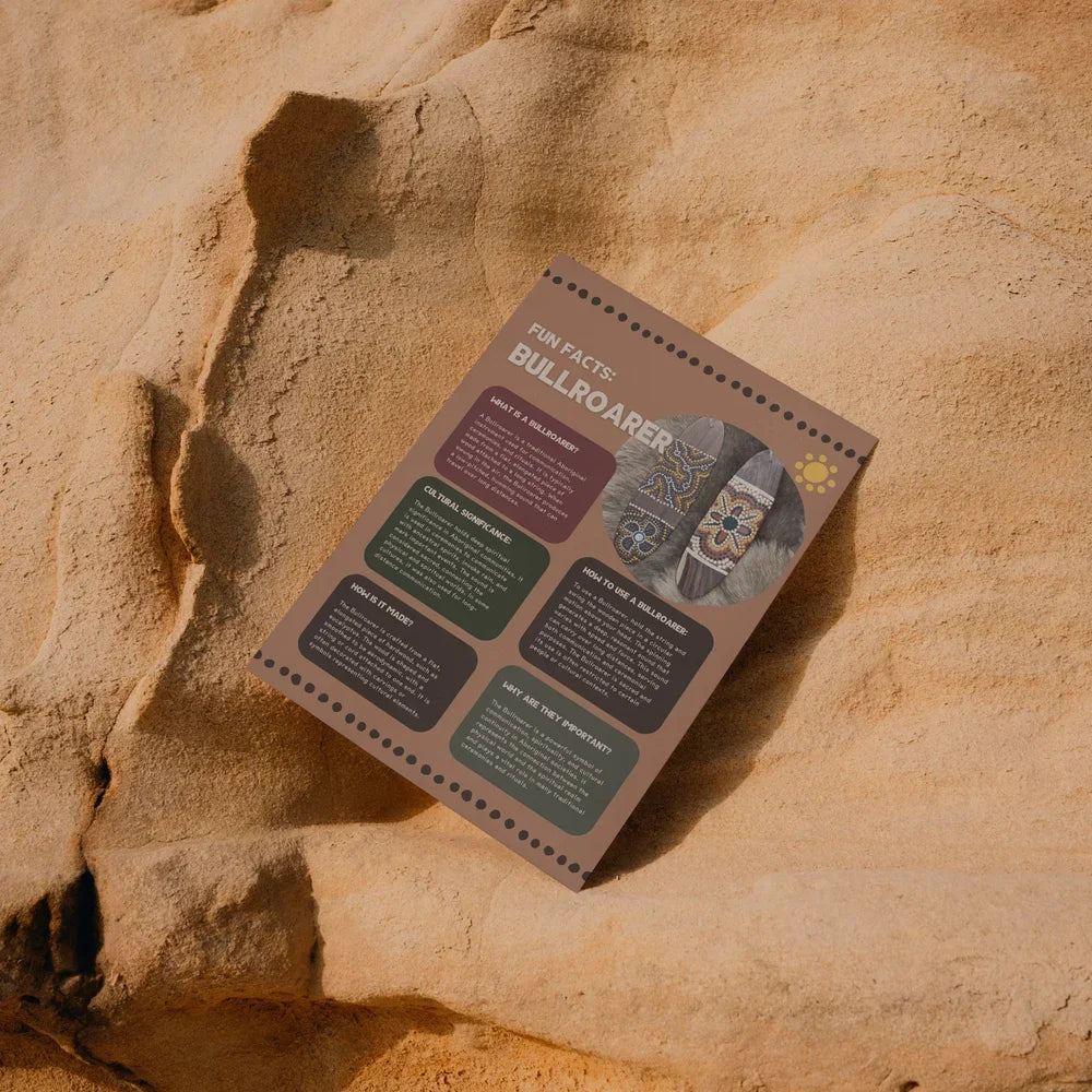 Cultural Artefact Information Cards product image 4