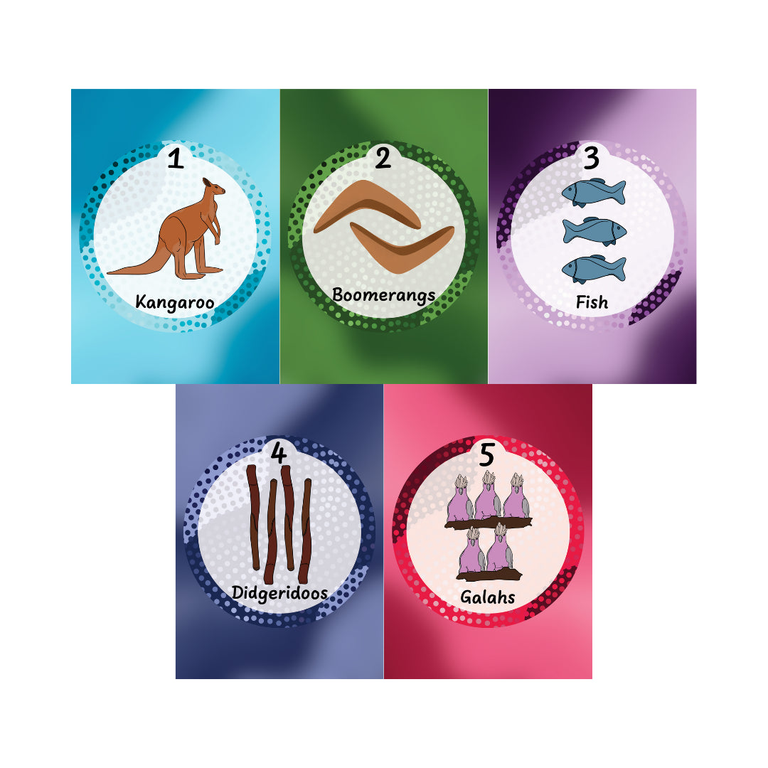 Count to 10 - Aboriginal Posters (A4)