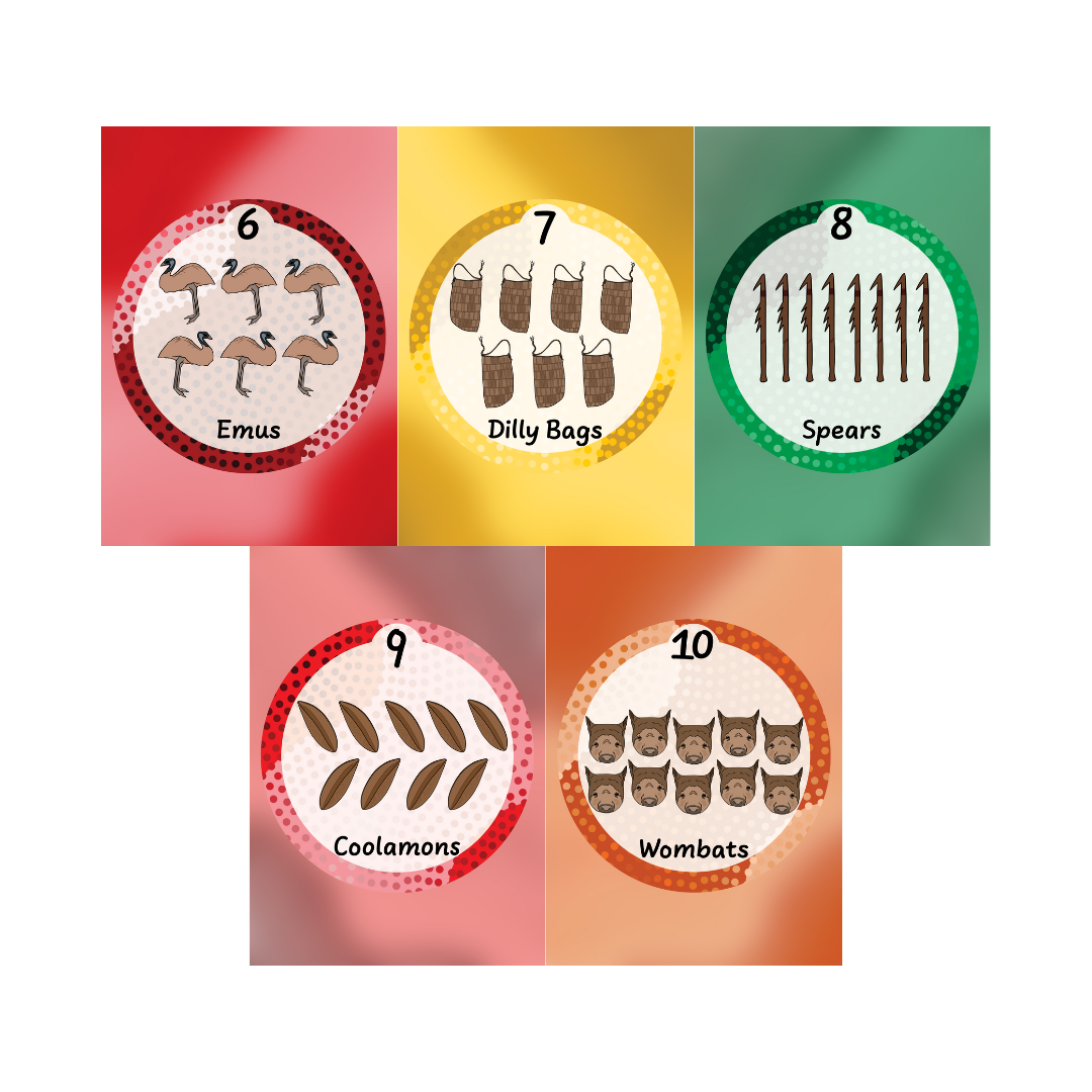 Count to 10 - Aboriginal Posters (A4) product image 2