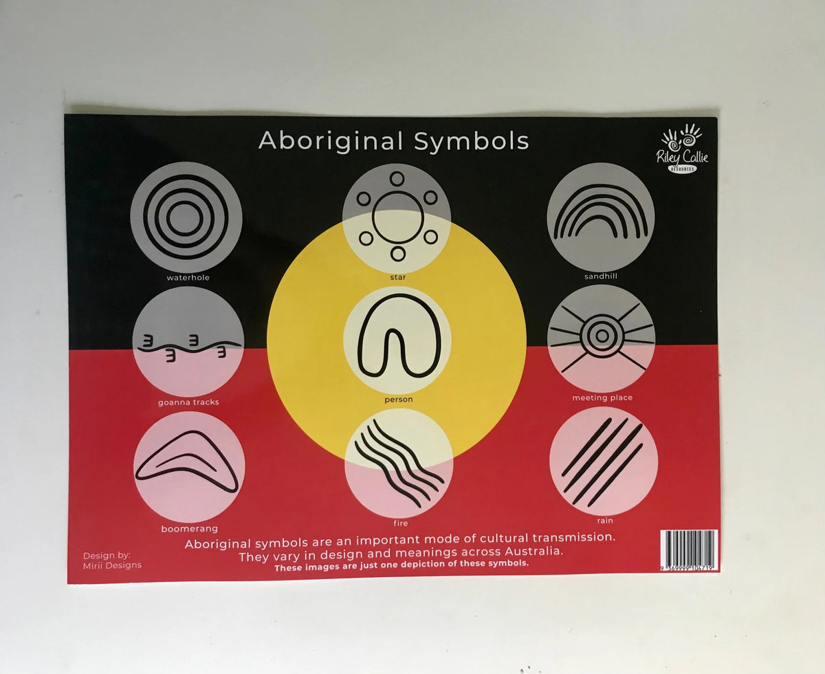 Aboriginal Symbols Sign product image 2