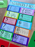 Numbers Sign