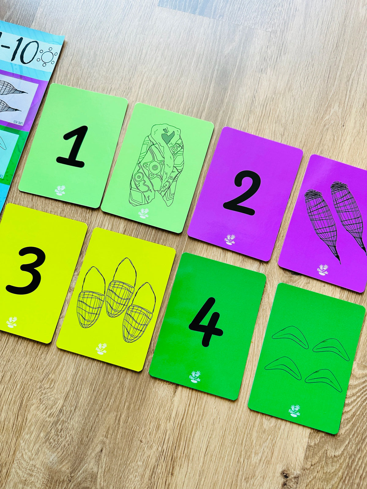 Number Flash Cards product image 3