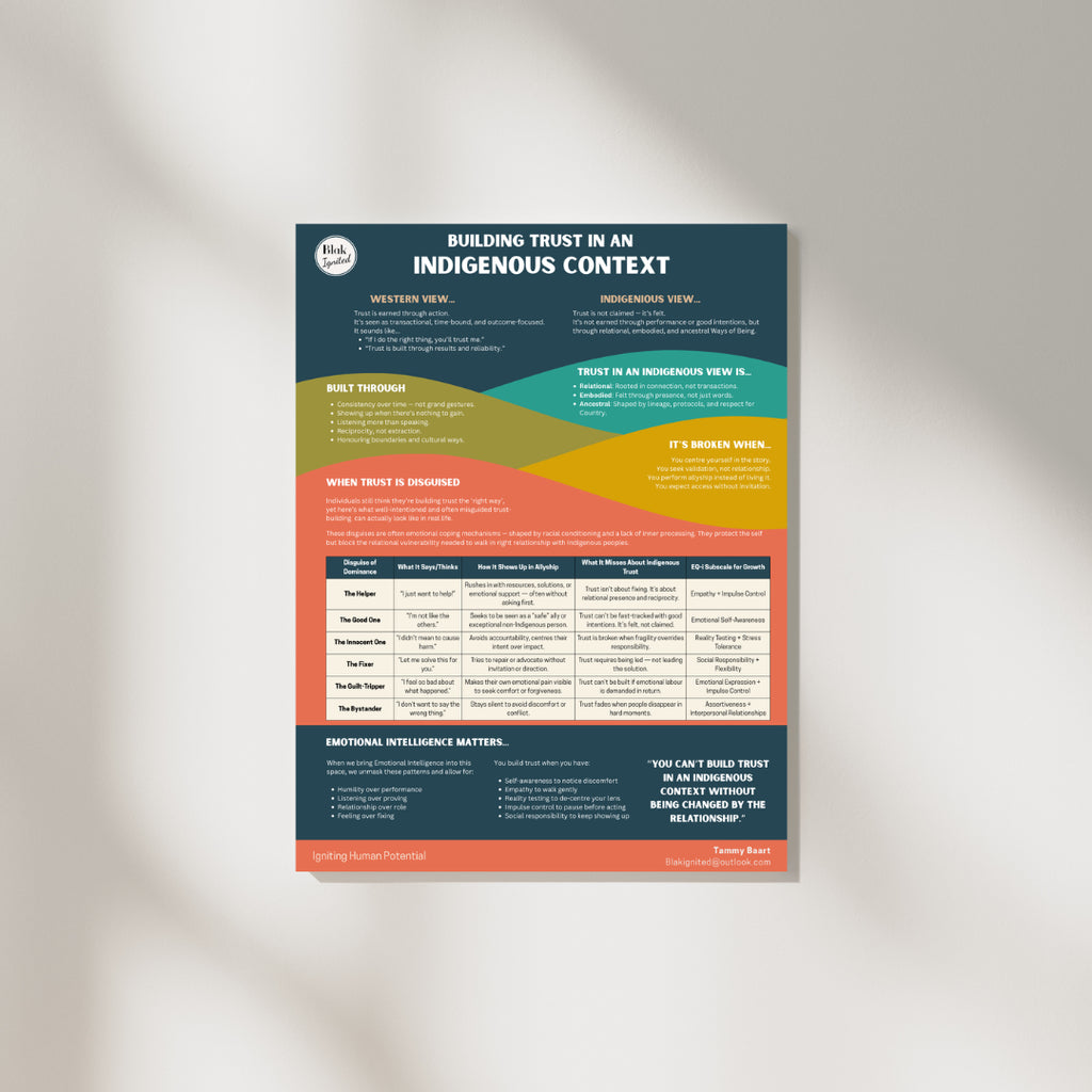 Building Trust in an Indigenous Context Allyship Poster
