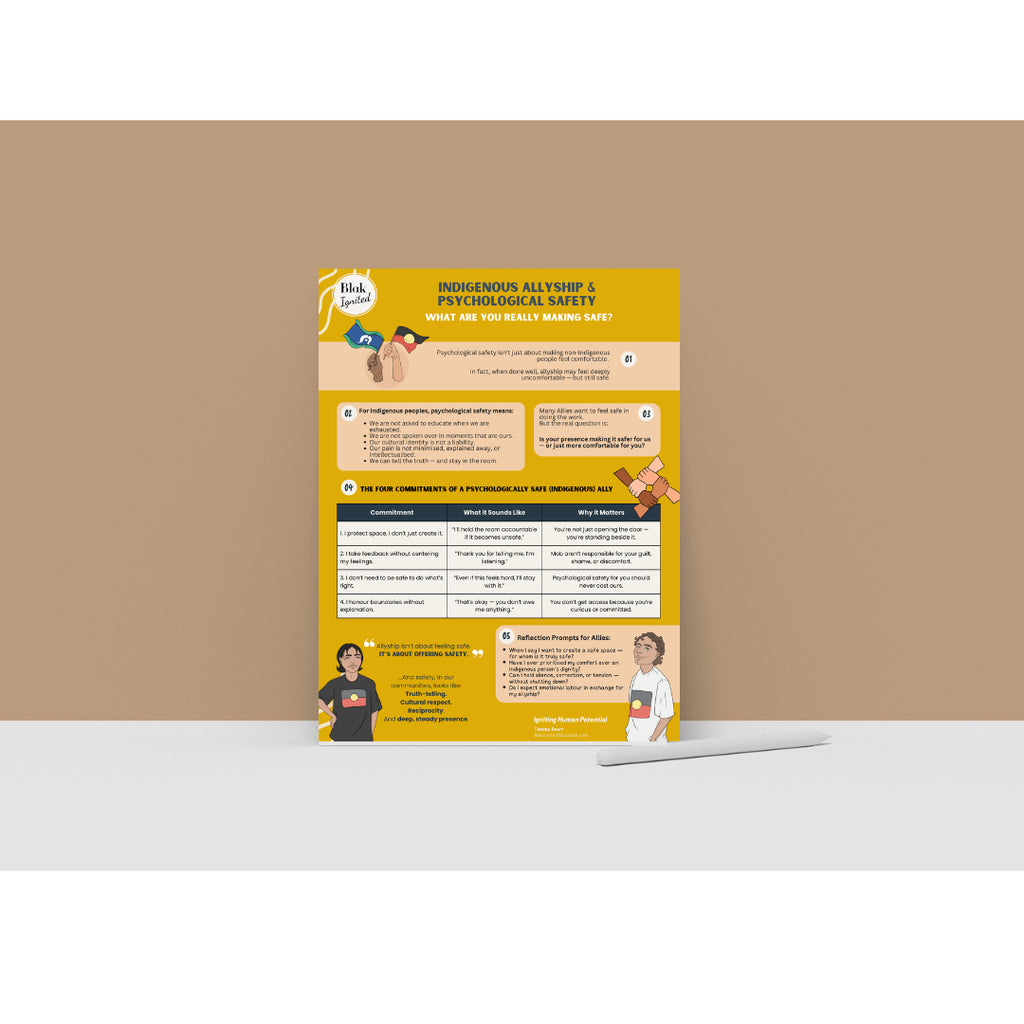 Indigenous Allyship and Psychological Safety Poster product image 2