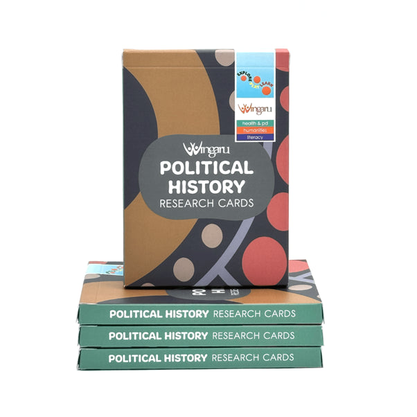Political History Research Cards