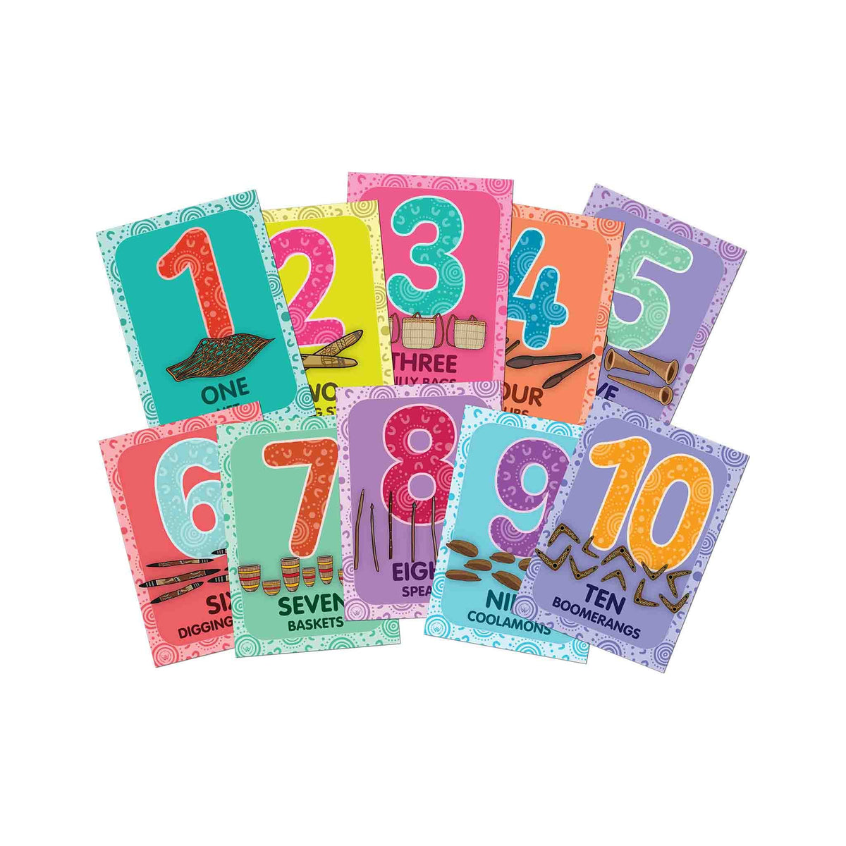 First Nations Number Posters