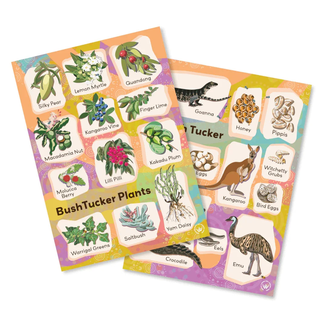 Bush Tucker Posters A2